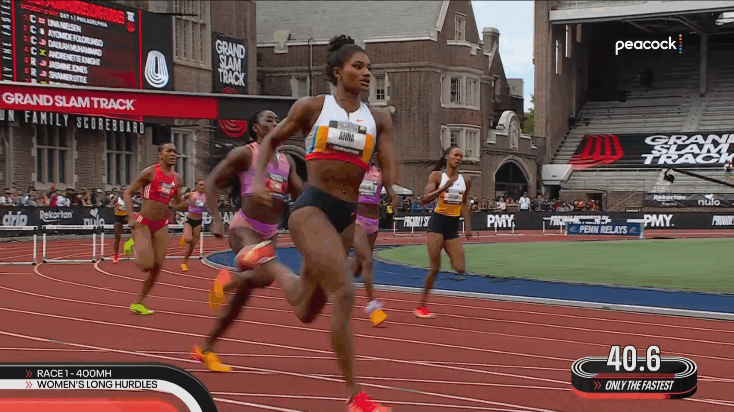 Grand Slam Track | Stream 2